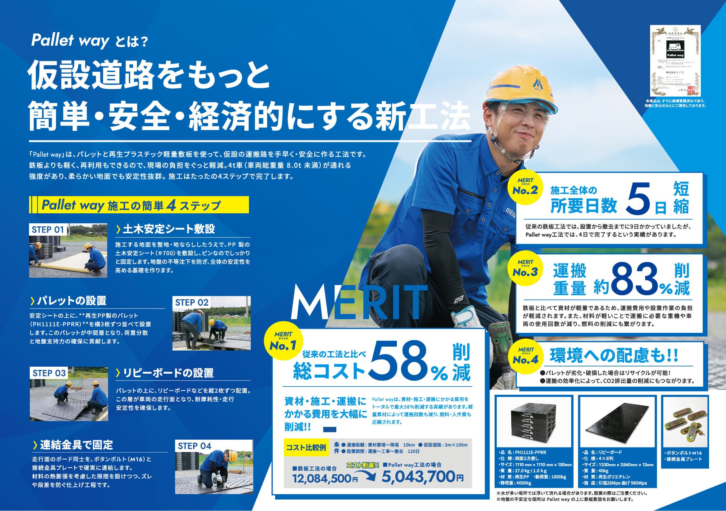 省力化製品とは