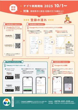 みなみそうま健活ポイントアプリ