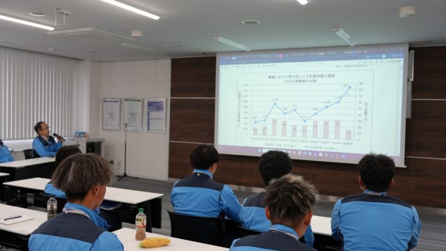 熱中症予防対策について